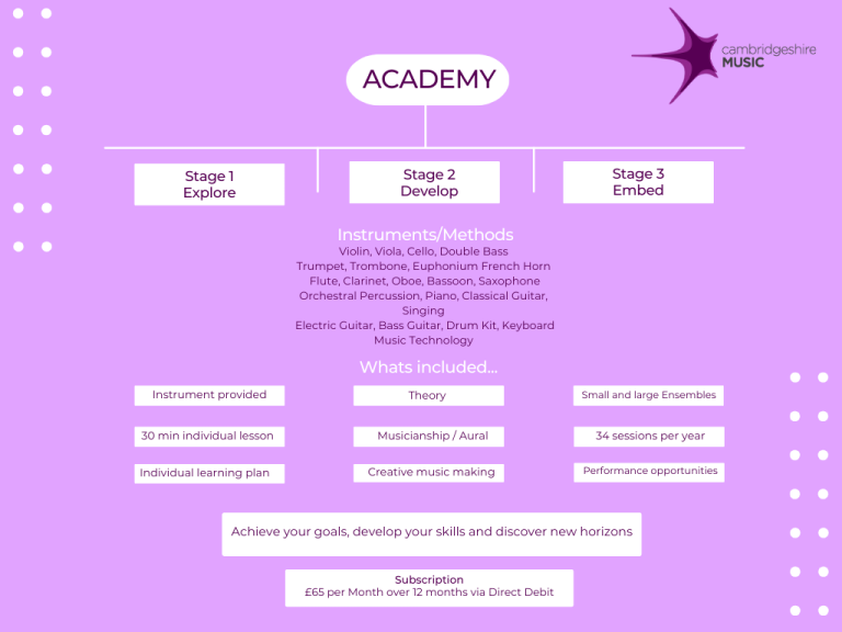 CM-ACADEMY-1.png